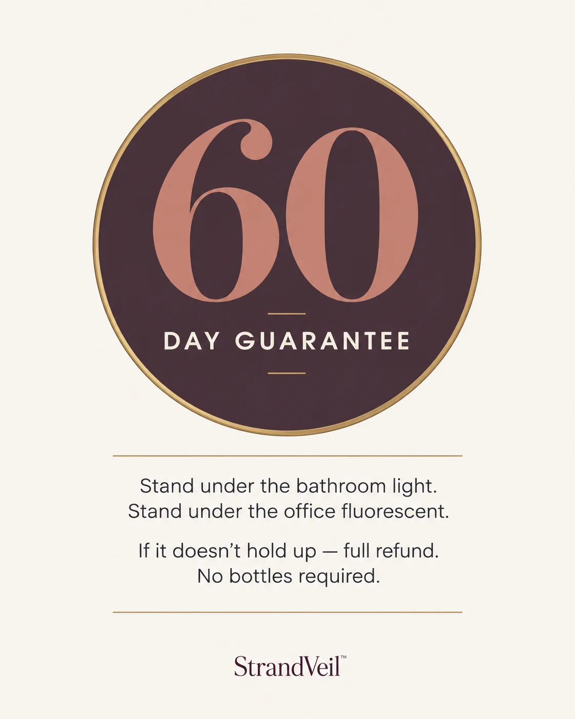 StrandVeil 60-Day Money-Back Guarantee